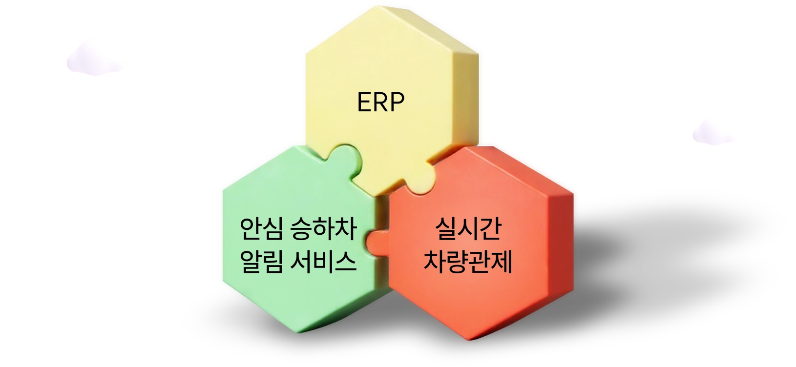 버스ERP + 안심승하차 알림서비스 + 실시간 차량관제